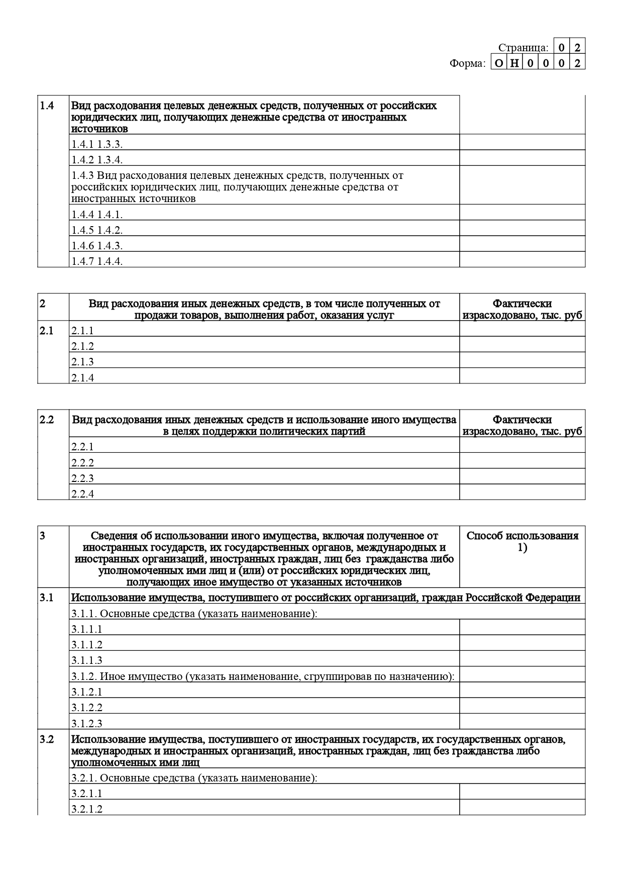 Отчет Севастопольской Коллегии адвокатов 
