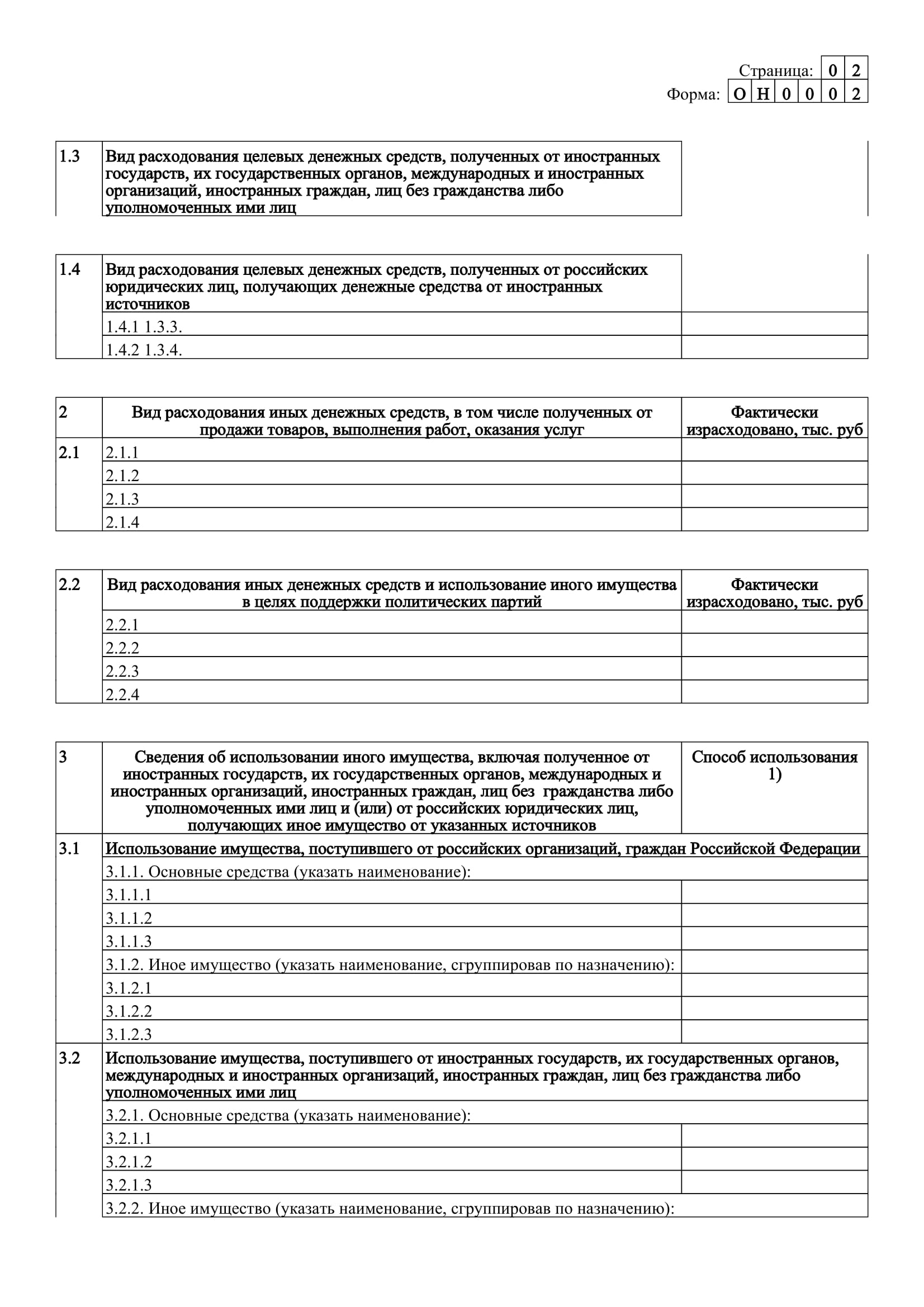 Отчет Адвокатской палаты в Минюст за 2021 год
