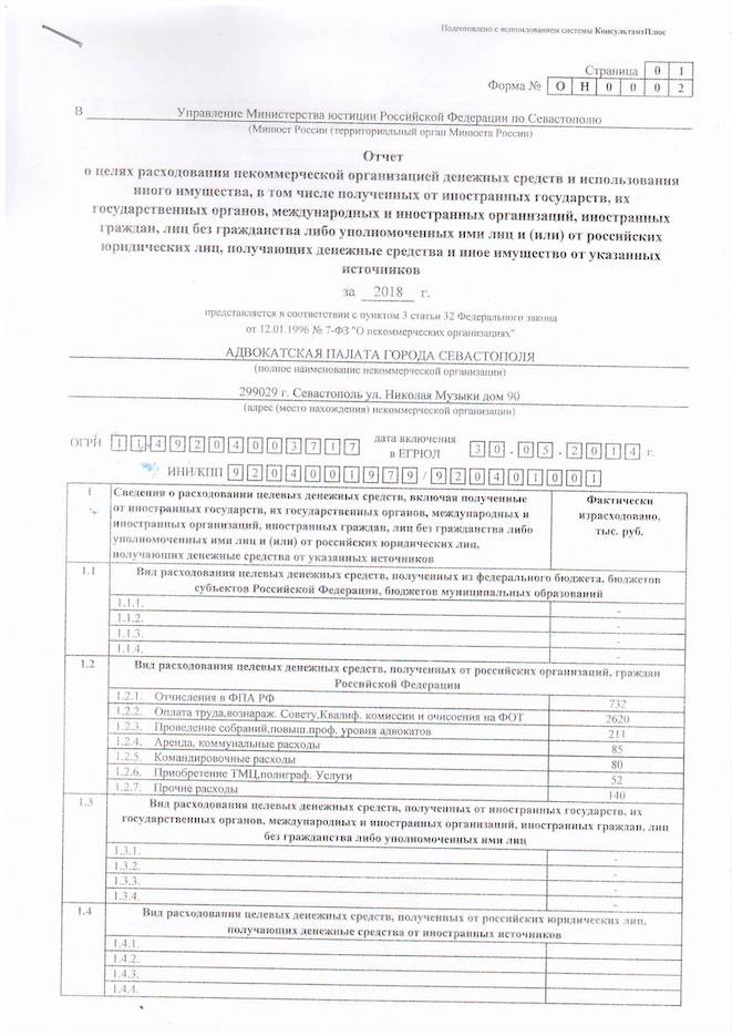 Отчеты Адвокатской Палаты в Минюст за 2018 год