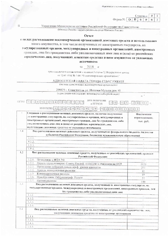 Отчеты Адвокатской Палаты в Минюст за 2018 год